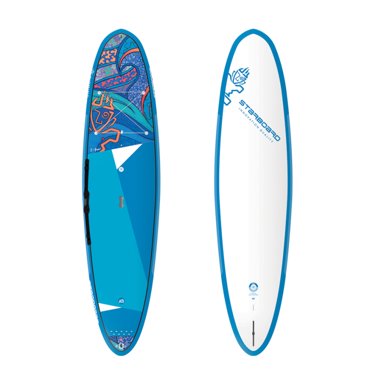starboard WEDGE 11.2×32 SUP Starboard SUP Wedge 11'2″ x 32″ Limited Series – Starboard SUP Romania