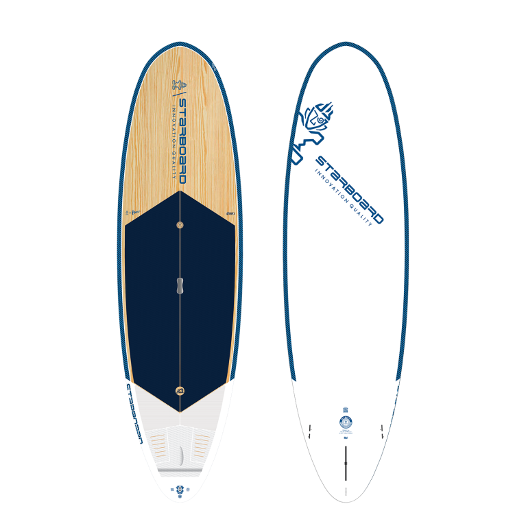 Starboard SUP Wedge 11'2″ x 32″ Limited Series – Starboard SUP Romania